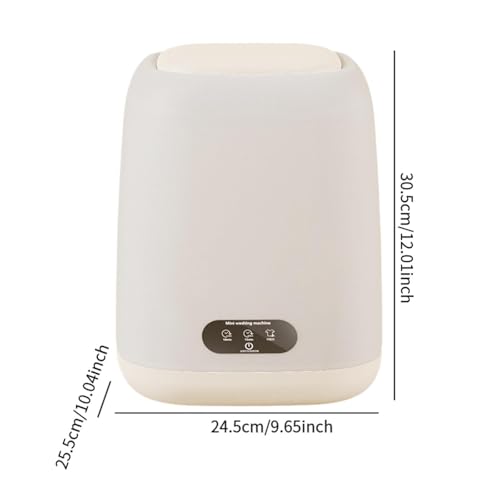 Product Variant View
