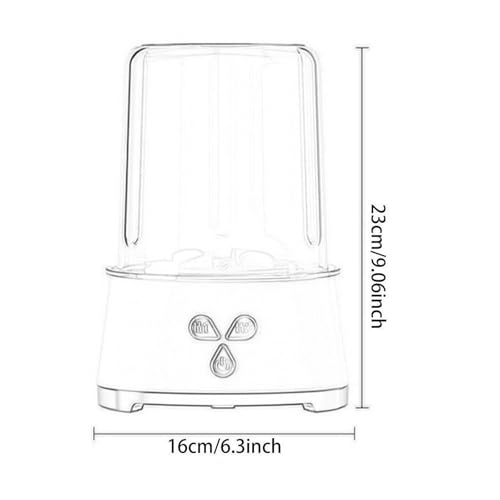 Product Variant View