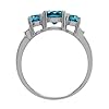 Silvershake 2.6 Carat 3 Stone Genuine Oval Shape London Blue Topaz White Gold Plated 925 Sterling Silver Ring Size 7