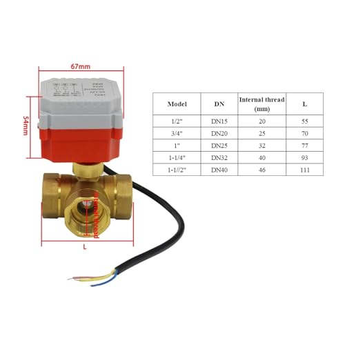 Vanne à bille électrique pour circuit de chauffage DN40