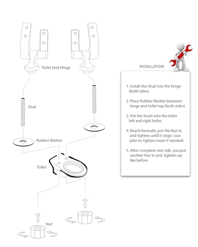 TOPSEAT 3D Ocean Series Round Toilet Seat w/Chromed Metal Hinges, Wood, Dolphin Family - Image 5