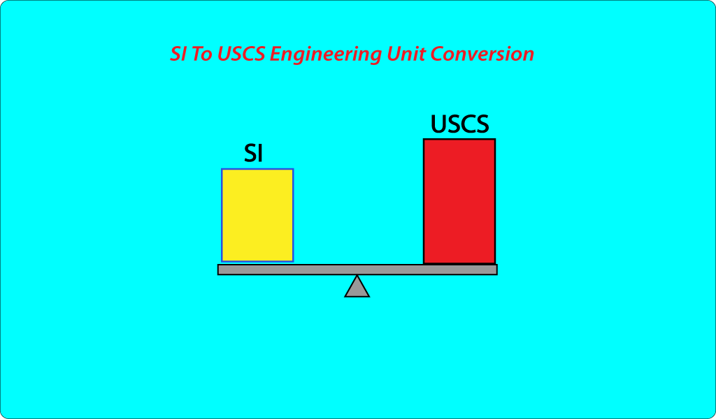 Engineering Unit Conversions Appendix B Units And Conversion Factors