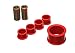Energy Suspension 7.10105R RACK & PINION BUSHING SET