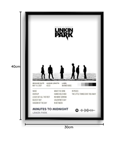 Image of Linkin Park Music Poster 13x19 Inch Unframed | 300 GSM Matte Board Paper with Peel & Stick Tape Included | Rock Band Wall Art | Posters for Wall | Home Decor | Wall Decor Items | Room Decoration Items