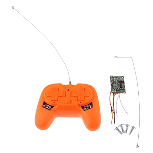 RC V[o[{[h M@{[h Rg[[ ߋJ[W[