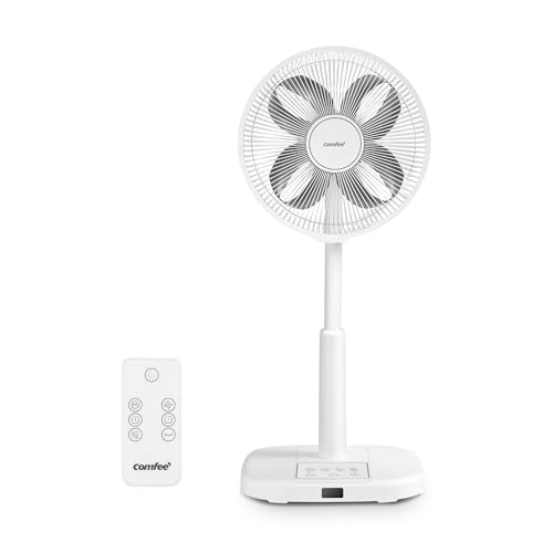 期間限定セール】COMFEE' CFS-30PWD0D1 － DCモーター採用クローバー羽