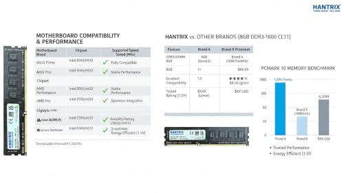 Image of 8GB DDR3L 1600 MHz RGB Desktop PC Memory Stick | PC3L-12800U 240-Pin UDIMM 1.35V Low Power Computer RAM Upgrade | Intel & AMD Motherboard Compatible | 3-Year Warranty