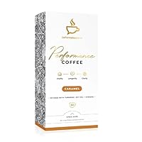 BEFORE YOU SPEAK COFFEE