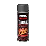 INRAL Heat Resistant Spray Paint Grey Matt [400ml] – High Temperature BBQ, Stove & Exhaust Paint – Durable, Fast-Drying Coating for Metal – Ideal for DIY & Automotive Use
