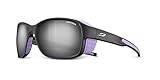 Julbo