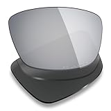 MryLens CA120RST09SB