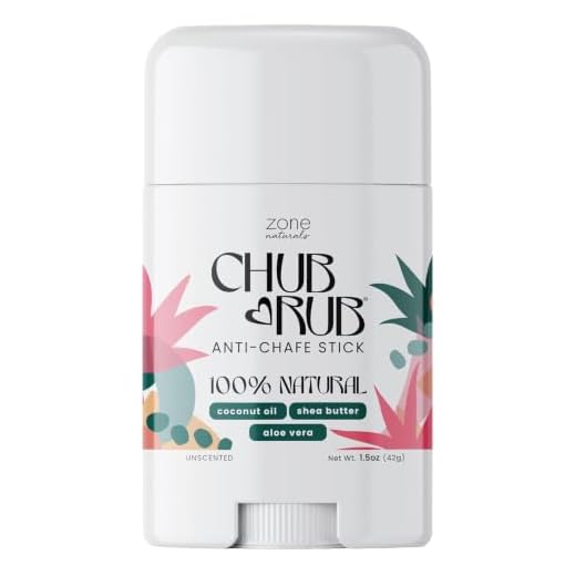 Zone Naturals Chafing Stick - 100% Natural Chub Rub Stick - Friction Defense Anti Chafing Stick Reduces Rubbing and Irritation - 1.5 Ounce