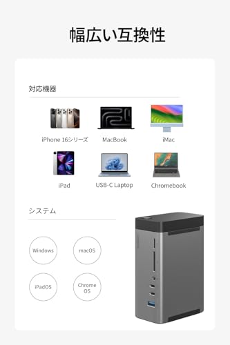 Belkin Belkin Connect 11-in-1 GaNドック(150W) INC020qcSGY の商品画像 15