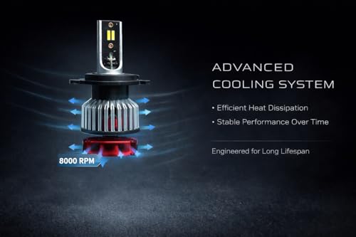 Image of ARZN H4 LED Headlight Bulb 80W - Standard Reflector Type for Car Motorcycle, Bright White 6000K, Canbus Ready, Cooling Fan