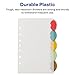 Avery Insertable Style Edge Plastic Mini Dividers for 3 Ring Binders, 5.5