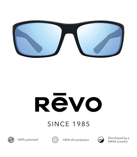 Revo Modern Sunglasses2