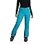 Teal Me