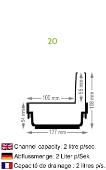 Caniveau S-lon 4m Kit Complet - Évacuation Eau Efficace Pour Terrasse Et Garage