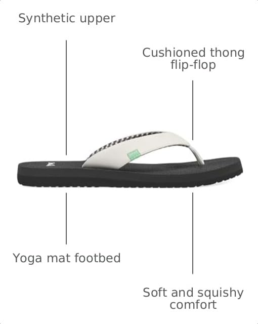 Image of Sanuk Yoga Mat II | Flip Flops for Women | Yoga Sandals For Women | Women's Beach Sandals | Memory Foam Footbed