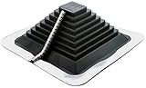 Montaje sencillo: basta con un montaje muy fácil y rápido, por ejemplo, con tornillos de granja. Recomendamos el uso de una silicona especial para garantizar la máxima estanqueidad después de la instalación. Instalación deslizando la brida o colocándola desde el lateral.