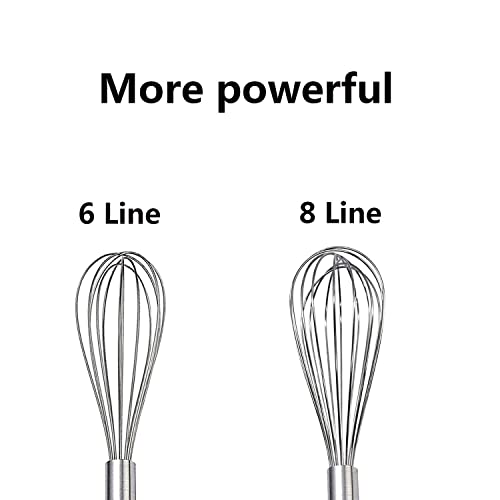 Stainless Steel Whisk, Whisk Set With Measuring Spoon And 8"+10"+12" Wire Whisk For Cooking Blending, Beating, Stirring, Baking (5 Pack Silver) #TOP2