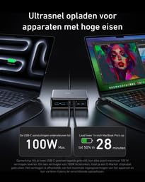 Image of Anker Prime GaN 200W USB C Charger, 6 Port GaN 200W Charging Station, USB-C PD Fast Desktop Charger, for iPhone, Samsung, MacBook, Dell and More
