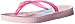 Havaianas Kids Slim Frozen Thong Sandal (Toddler/Little Kid)