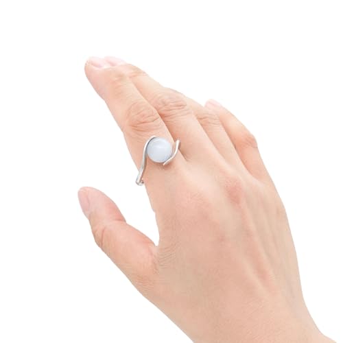 Interchangeable Ring,Ring with Interchangeable Stones Tresor Set with 6 Color Stones4