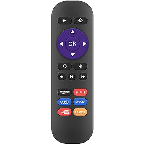 Gvirtue Replacement Remote Control for Roku 1, Roku 2(HD, XD, XS), Roku 3, Roku LT, HD, XD, XDS, Roku N1, Roku Express, Roku Express+ Cover