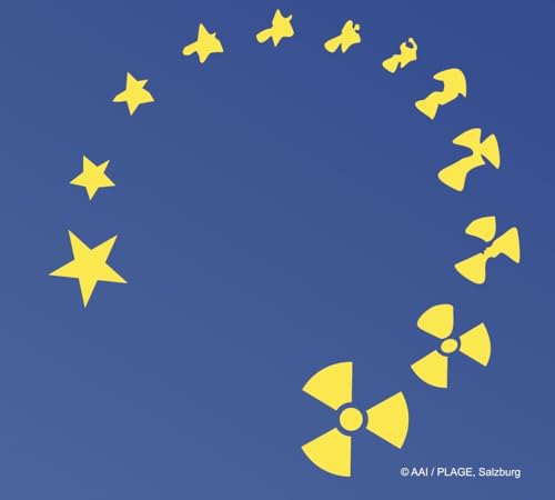 Don’t Nuke the Climate: Die liebe EU-Kommission und das Atom