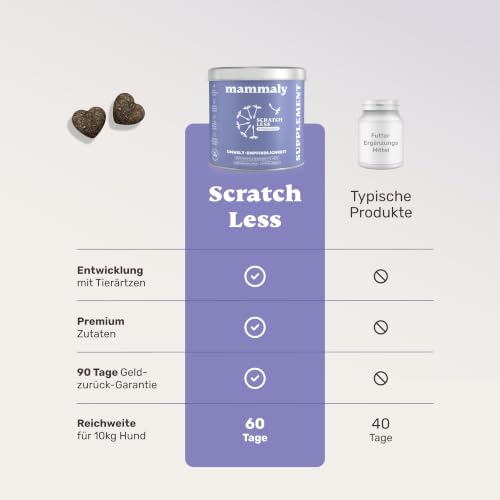 mammaly Scratch Less® Allergie-Snacks mit Hanföl für Hunde (120 Stück)
