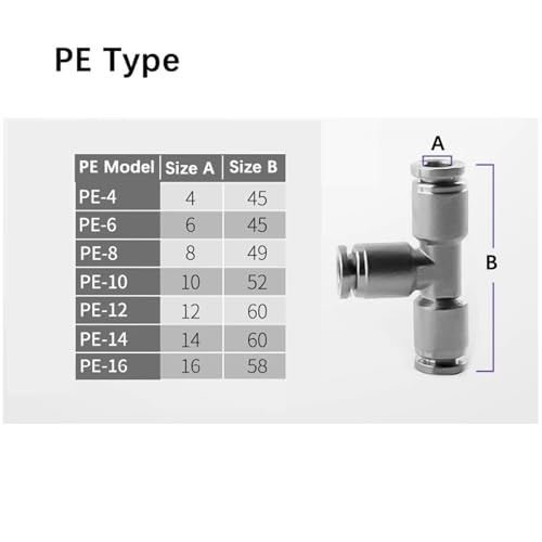 Conector neumático de acero inoxidable 304 de 8mm para alta presión 4