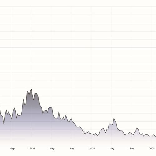 Podcast del 18 febbraio 2026