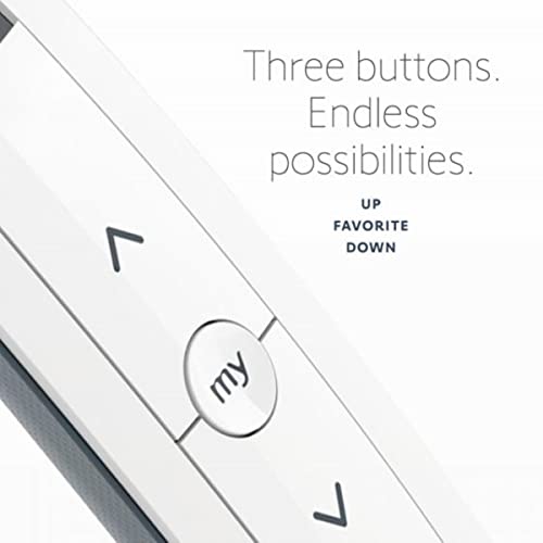 Somfy Situo 1800128 RTS The New Telis 1 Remote Control - Replacing 1810633 Home Automation Blinds and Shades System Kits