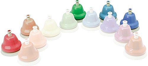 Rhythm Band Handbells (Rb109C) #TOP1