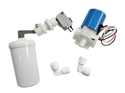 Product Variant View