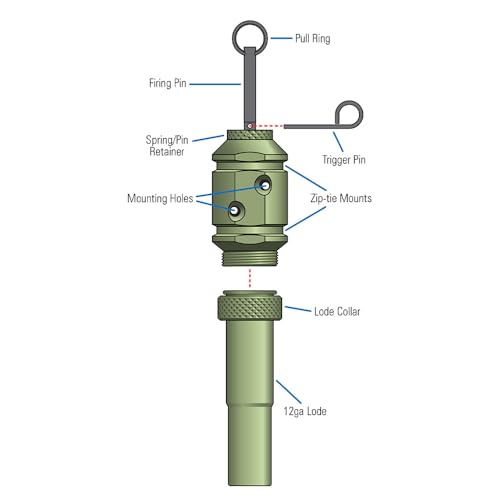 2-in-1 Rescue Tool Perimeter Trip Alarm & Rescue Device - 4th Generation Design - USA Made by Fith Ops