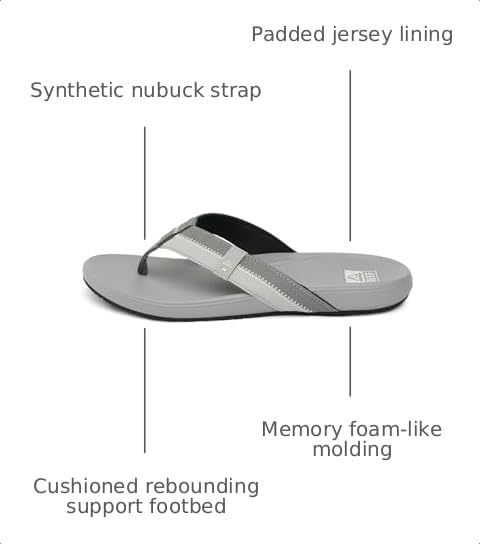 Image of REEF Cushion Phantom 2.0 Men's Flip Flop, Ultra Soft Cushion Footbed