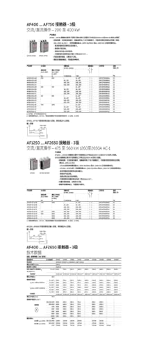 Contacteur AFC12-30-10-80 commande de puissance pour automatisme
