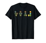 Frequency Modulation FM Synthesis Synth Digital