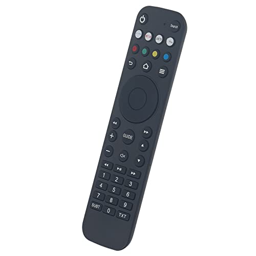 VINABTY RM-C3255 Infrared Replacement Remote Control Applicable for JVC TV LT32CF600 LT40CF700 LT43CF700 LT-32CF600 LT-40CF700 LT-43CF700 - Image 4