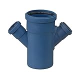 Poloplast