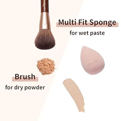 MilleFee Multi Fit Sponge, Foundation makeup tools, makeup spong, blending sponge