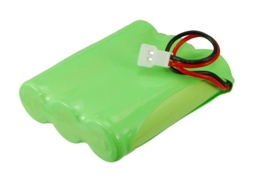 CXYZ 1500mAh Battery Replacement for Doro PT6MXJ Matra Look 300