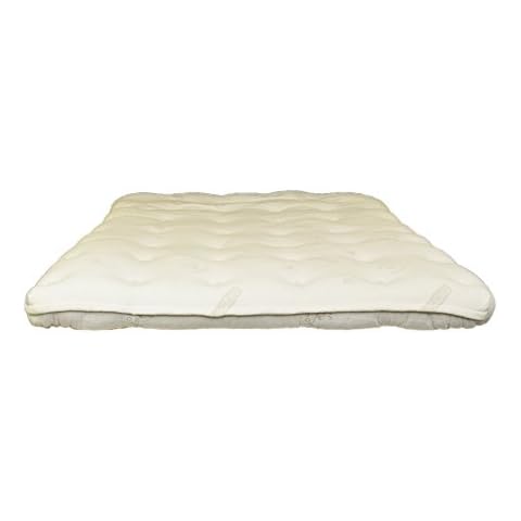 Heavenly 4-inch Latex and Wool Mattress Topper (Full) Cover