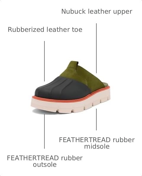 Image of Sorel Women's Rein CB Clogs