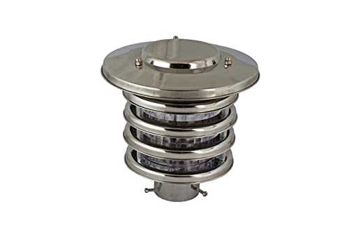 Image of SINOMAN Round Metal Gate Wall Light Lamp with PVC Clear Shade (Silver, Bulb Not Included)