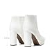 DREAM PAIRS Women's High Heel Ankle Boots Chunky Platform Booties,Size 9.5,White/Pu,STOMP