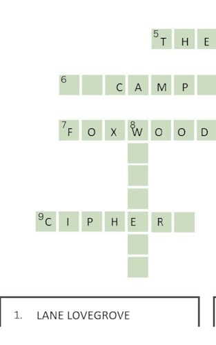 The Camp Foxwood Cipher (English Edition)