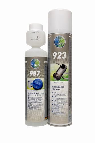 Vialine Kit SCR AdBlue – Limpieza de Inyector y Sistema de Dosificación (923) + Aditivo Anticristalización AdBlue (987) – Elimina Cristales y Previene Averías – Vehículos Diésel SCR